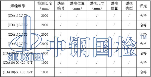 磁粉探伤检测部分结果