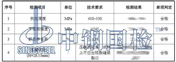 金属管材检测项目结果