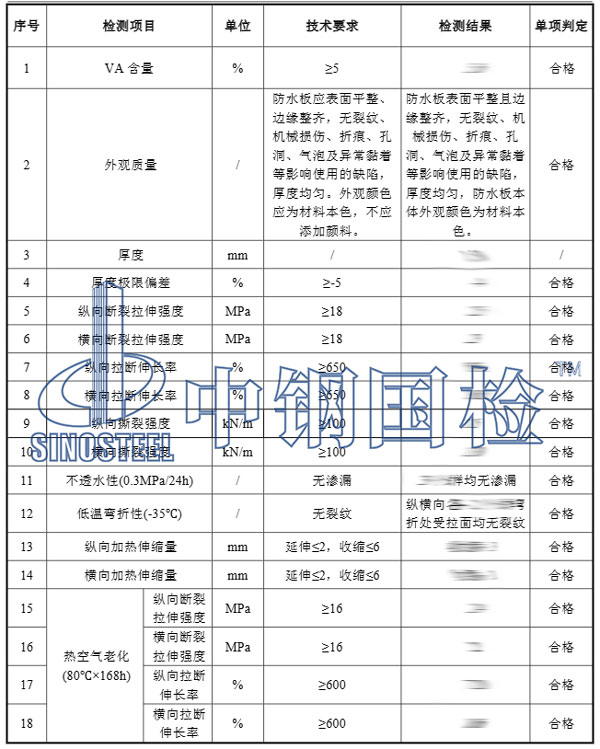 防水板检测项目结果