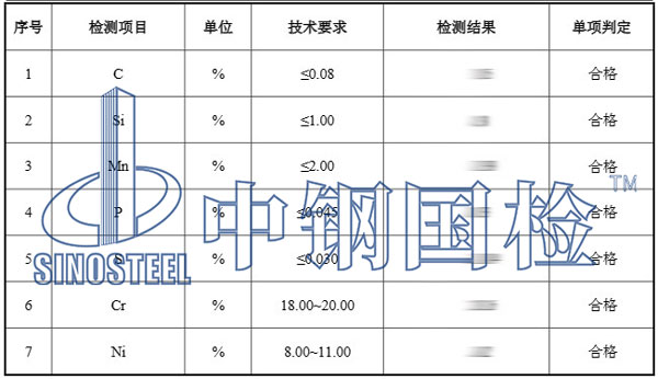 板材检测结果