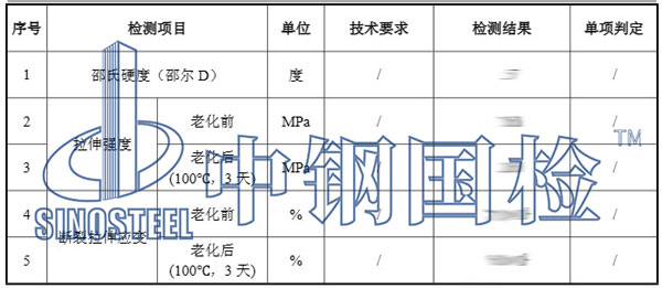 装修板材检测项目结果