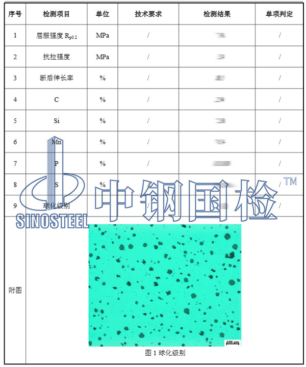 球墨铸铁检测项目结果