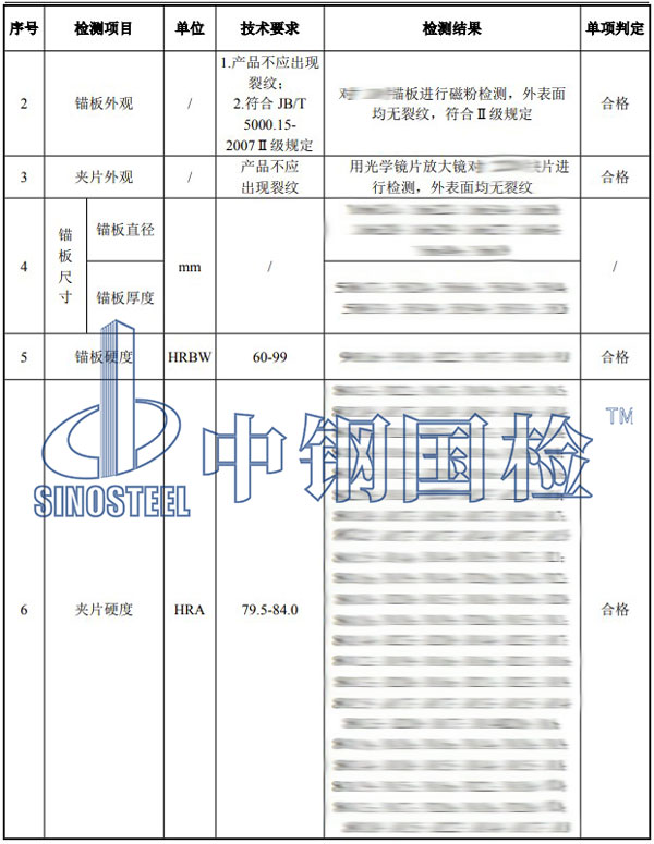 预应力锚具检测项目结果