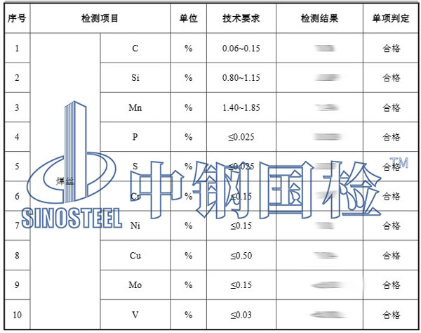 焊丝检测项目结果