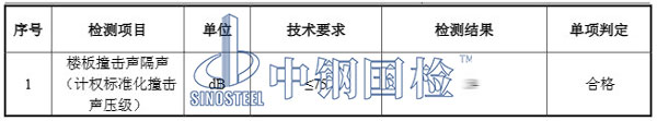 楼板撞击声检测结果