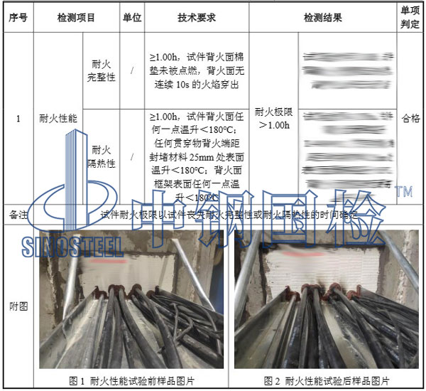 防火封堵材料检测结果