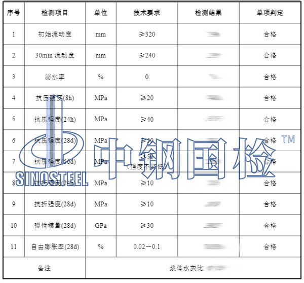 自流平砂浆检测项目结果