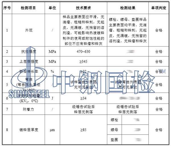 地脚螺栓检测项目结果