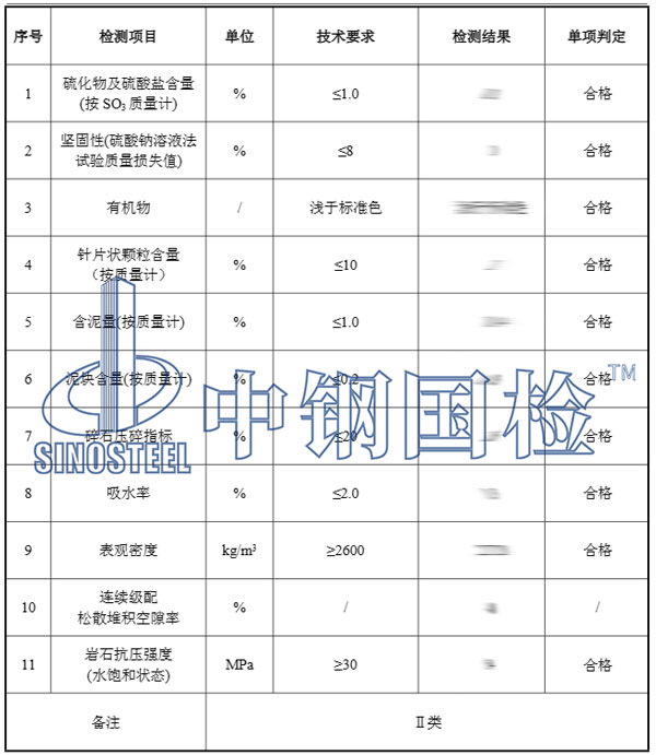 建筑工程检测报告结果