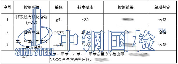 水性涂料检测项目结果