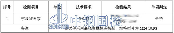 钢结构抗滑移检测结果