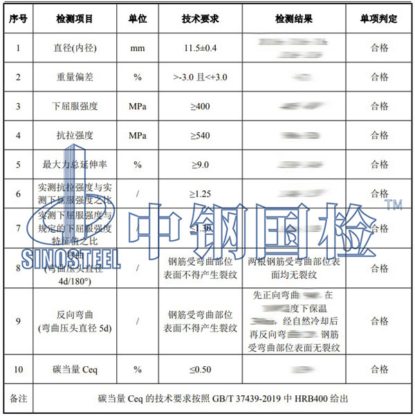 钢筋复检项目结果