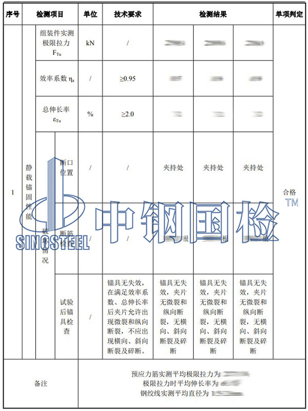 预应力锚具检测项目结果