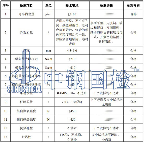 防水卷材检测项目结果