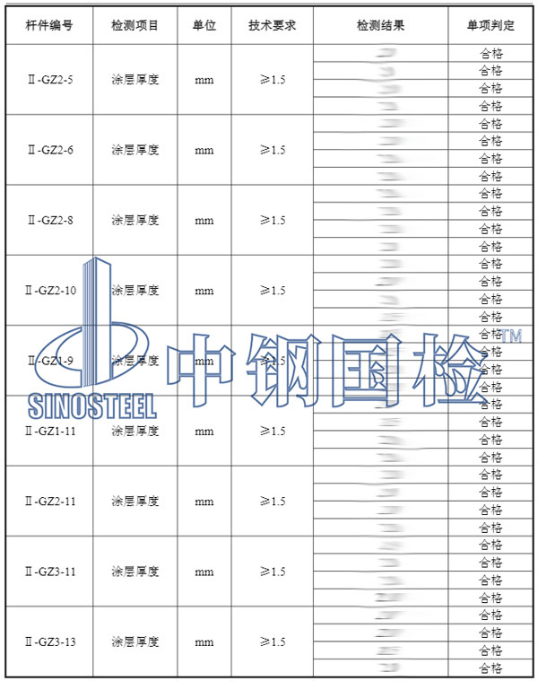 钢结构油漆厚度检测项目结果