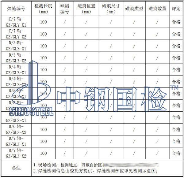 钢结构大棚检测项目结果