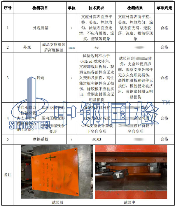 盆式橡胶支座检测项目结果