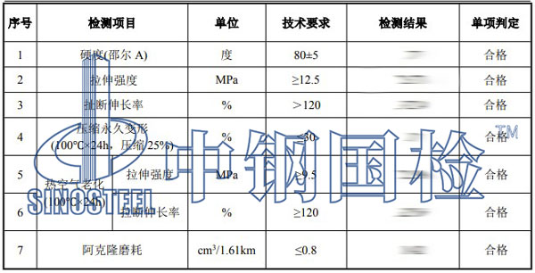 铁路橡胶道口板检测项目结果